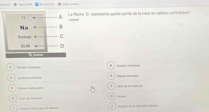 qare 192% Ma Zover CF Adobe Acmbat
lèche D. représente quelle partie de la case du tableau périodique?
INT
A Numéro atomique B Numéro chimique
C Symbola chimique D Masse atomique
E Masse moléculare F Nom de la molécule
H  Az
B Nom da l'Wiement
1 Coulsur de la case da tabizau J Postion de la casa cans tabietu