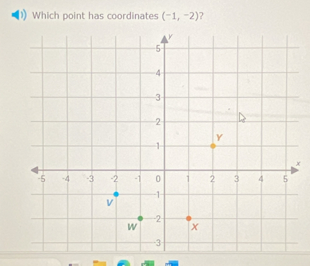 Which point has coordinates (-1,-2) 2
x