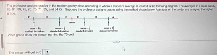 The professor assigns grades in the modern poetry class according to where a student's average is located in the following diagram. The averages in a class are 82,
85, 91, 89, 75, 76, 75, 71, 85, and 84 ¤ . Suppose the professor assigns grades using the method shown below. Averages on the border are assigned the higher 
grade. 
a 
F D C c B^(mcan 
EhC 
a + 1 
standard deviations standard deviation standard deviation mé a +frac 1)5 standard deviations 
What grade does the person earning the 75 get? 
The person will get a(n)□