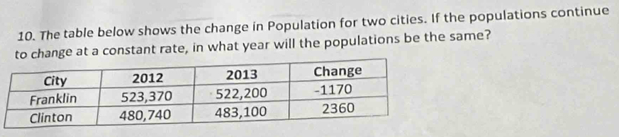 The table below shows the change in Population for two cities. If the populations continue 
to change at a constant rate, in what year will the populations be the same?