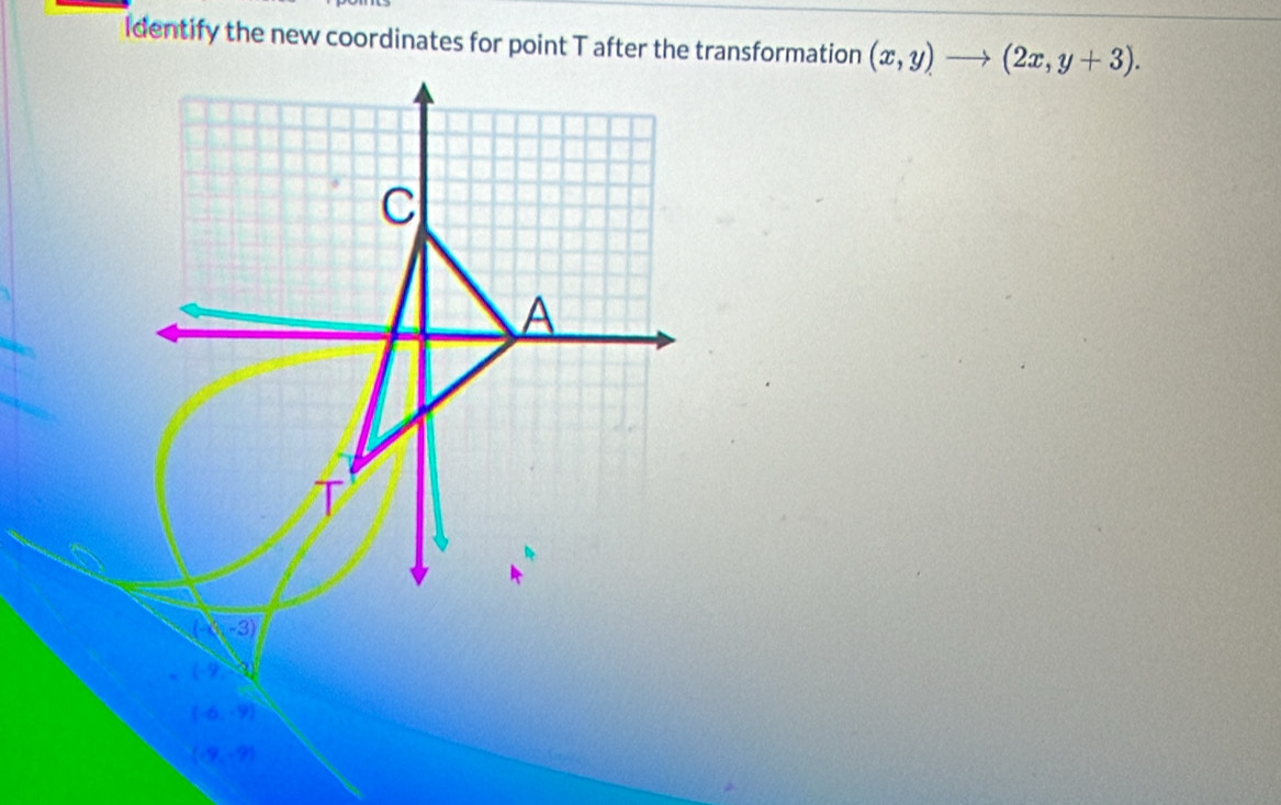 Identify the new coordinates for point T after the transformation (x,y)to (2x,y+3).
(-3)
(-9
(-6,-9)
(-9,-9)