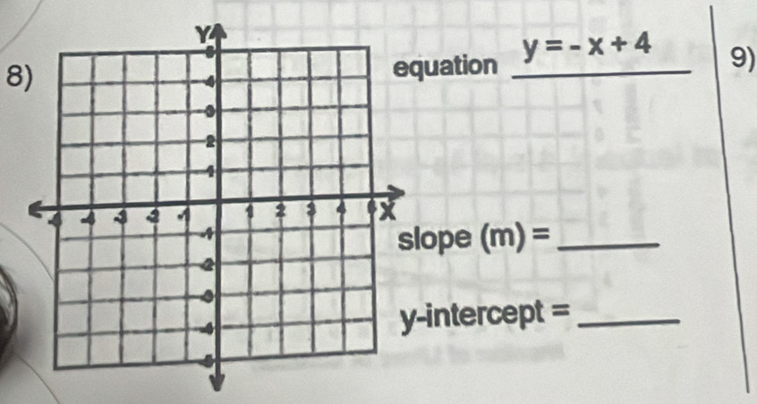 uation_
y=-x+4 9) 
ope (m)= _ 
intercept =_