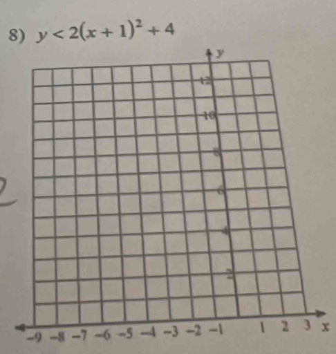 y<2(x+1)^2+4
x