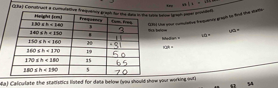 Key 15 1=151
Q3a) Construct a cumulative table below (graph paper provided).
3b) Use your cumulative frequency graph to find the statis
ics below UQ=
Median = LQ=
IQR=
4a) Calculate the statistics listed for data below (you should show your working out)
62 54