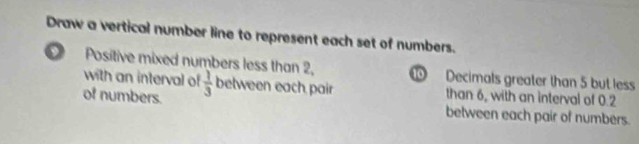 Draw a vertical number line to represent each set of numbers. 
Positive mixed numbers less than 2, Decimals greater than 5 but less 
with an interval of  1/3  between each pair than 6, with an interval of 0.2
of numbers between each pair of numbers.