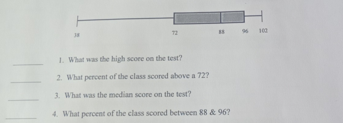 What was the high score on the test? 
_ 
2. What percent of the class scored above a 72? 
_ 
3. What was the median score on the test? 
_4. What percent of the class scored between 88 & 96?