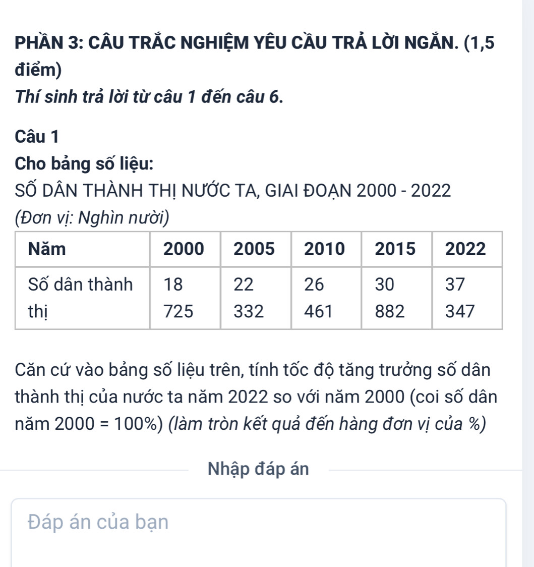 PHAN 3: CÂU TRẢC NGHIỆM YÊU CầU TRẢ LỜI NGẢN. (1,5 
điểm) 
Thí sinh trả lời từ câu 1 đến câu 6. 
Câu 1 
Cho bảng số liệu: 
SỐ DÂN THÀNH TH! NƯỚC TA, GIAI ĐOẠN 2000 - 2022
(Đơn vị: Nghìn nười) 
Căn cứ vào bảng số liệu trên, tính tốc độ tăng trưởng số dân 
thành thị của nước ta năm 2022 so với năm 2000 (coi số dân 
năm 2000=100% ) (làm tròn kết quả đến hàng đơn vị của %) 
Nhập đáp án 
Đáp án của bạn