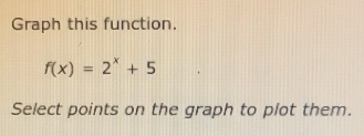 Graph this function.
f(x)=2^x+5
Select points on the graph to plot them.