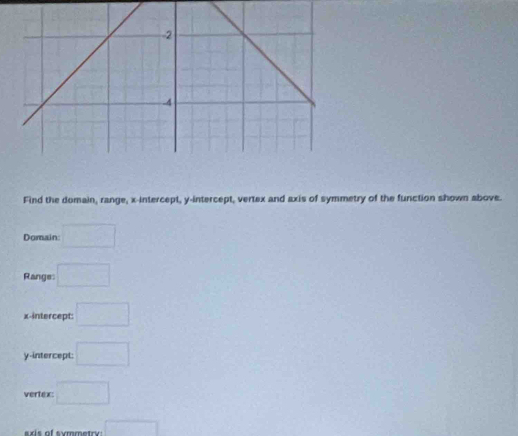 Find the domain, range, x-intercept, y-intercept, vertex and axis of symmetry of the function shown above.
Domain: □ 
Ranges □
x-intercept: □
y-intercept: □°
vertex: □ 
xis of symmetry □