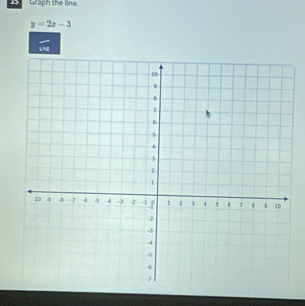 Graph the line.
y=2x-3
LNE