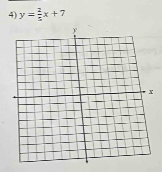 y= 2/5 x+7