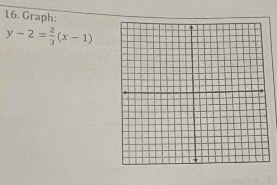 Graph:
y-2= 2/3 (x-1)