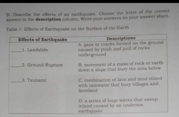 Describe the effects of an earthquake. Choose the letter of the correct 
answer in the description column. Write your answers on your answer sheet. 
Table 1: Effects of Earthquake on the Surface of the Earth