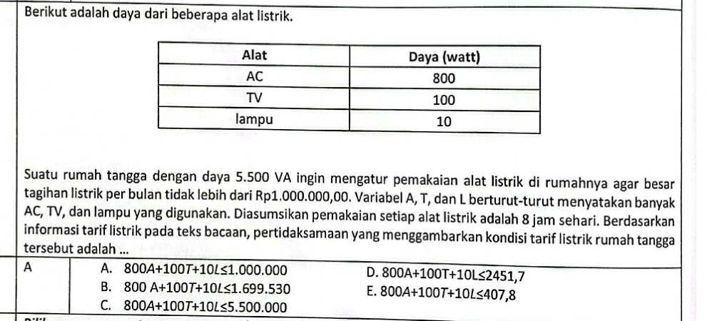 Berikut adalah daya dari beberapa alat listrik.
Suatu rumah tangga dengan daya 5.500 VA ingin mengatur pemakaian alat listrik di rumahnya agar besar
tagihan listrik per bulan tidak lebih dari Rp1.000.000,00. Variabel A, T, dan L berturut-turut menyatakan banyak
AC, TV, dan Iampu yang digunakan. Diasumsikan pemakaian setiap alat listrik adalah 8 jam sehari. Berdasarkan
informasi tarif listrik pada teks bacaan, pertidaksamaan yang menggambarkan kondisi tarif listrik rumah tangga
tersebut adalah ...
A A. 800A+100T+10L≤ 1.000.000 D. 800A+100T+10L≤ 2451,7
B. 800A+100T+10L≤ 1.699.530 E. 800A+100T+10L≤ 407,8
C. 800A+100T+10L≤ 5.500.000