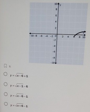 10
9、
y=sqrt(x-6)+1
y=sqrt(x-1)-6
y=sqrt(x-6)-1
y=sqrt(x+6)-1