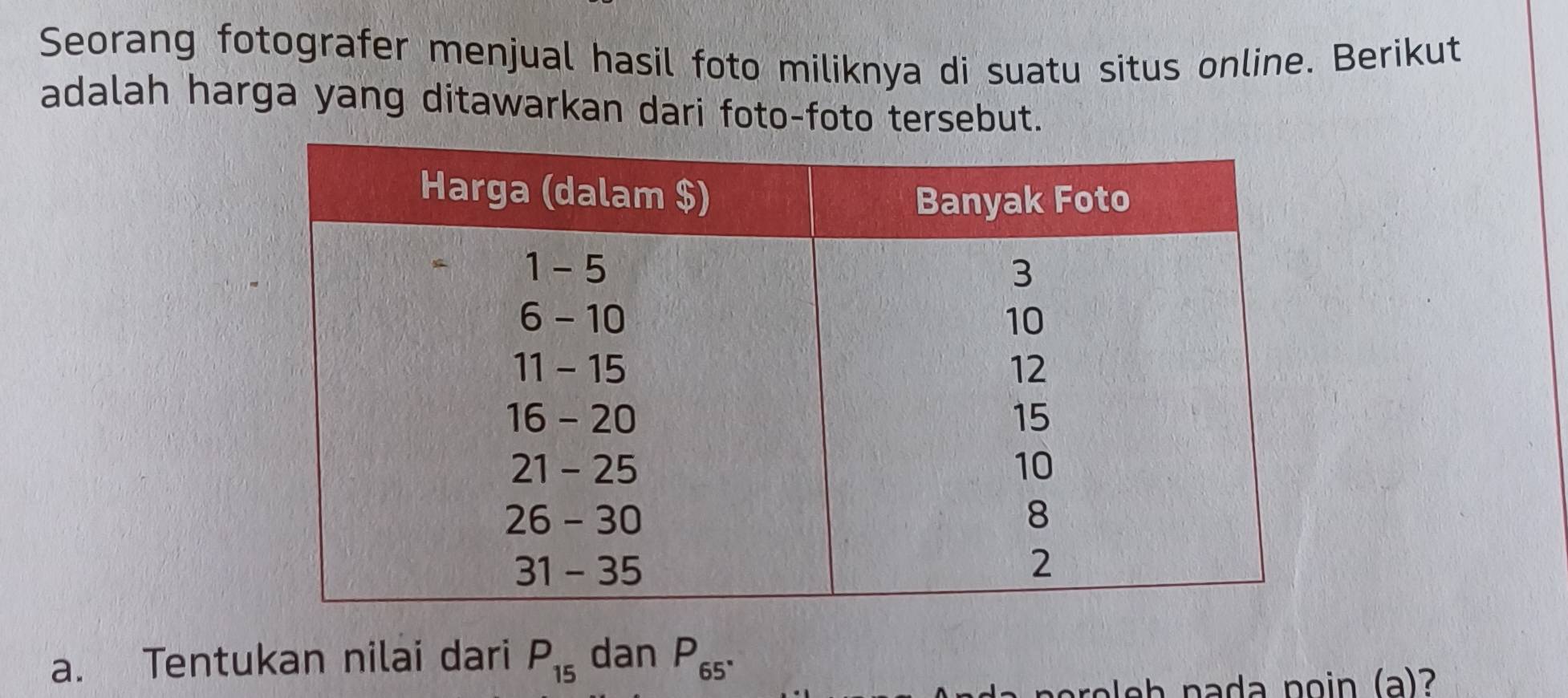 Seorang fotografer menjual hasil foto miliknya di suatu situs online. Berikut 
adalah harga yang ditawarkan dari foto-foto tersebut. 
a. Tentukan nilai dari P_15 dan P_65^(·)