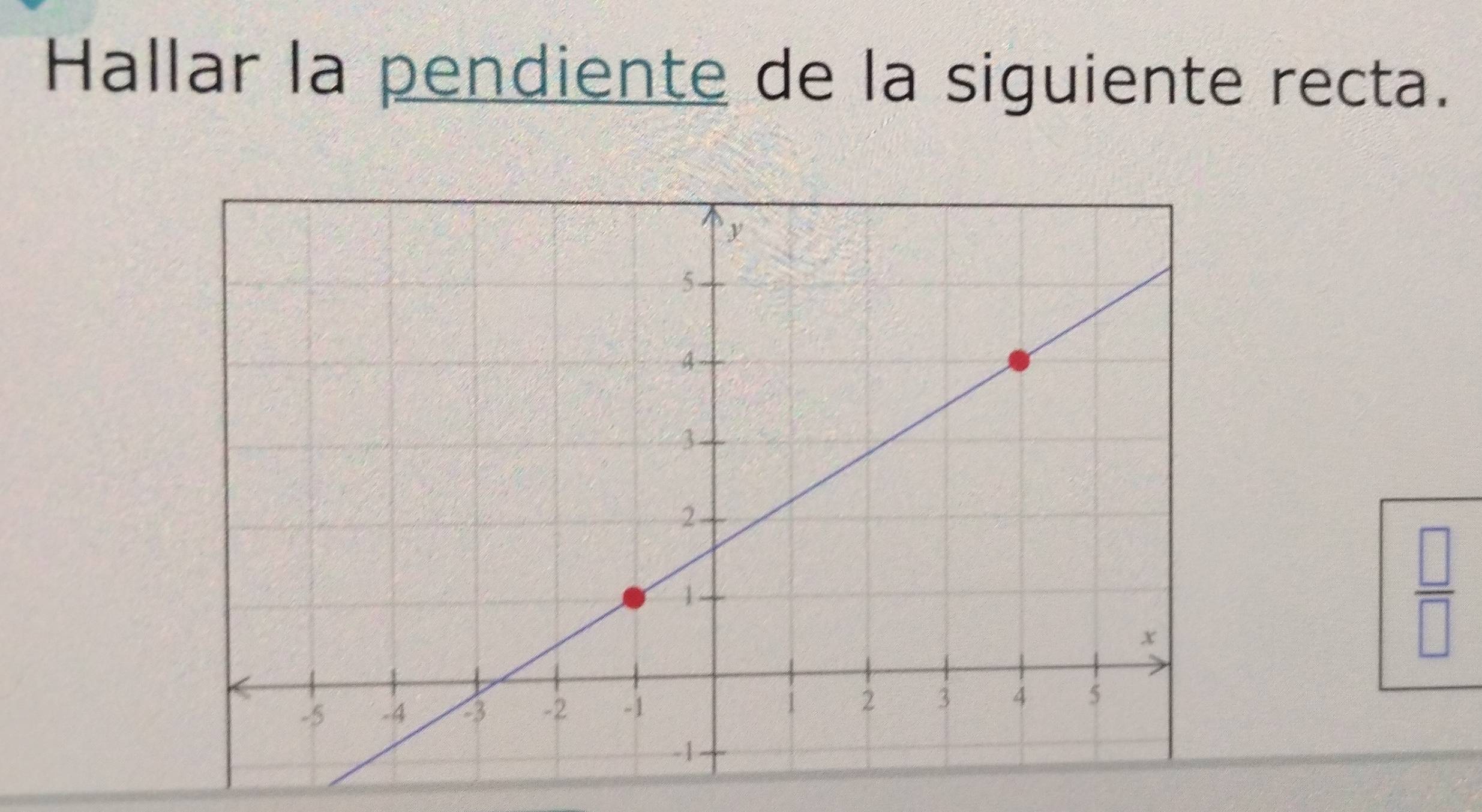 Hallar la pendiente de la siguiente recta.
 □ /□  