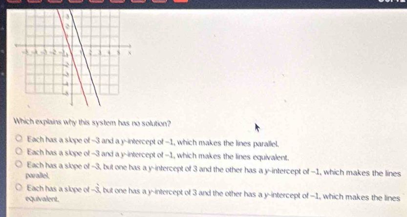 Which explains why this system has no solution?
Each has a slope of -3 and a y-intercept of -1, which makes the lines parallel.
Each has a slope of -3 and a y-intercept of -1, which makes the lines equivalent.
Each has a slope of -3 , but one has a y-intercept of 3 and the other has a y-intercept of −1, which makes the lines
parallel.
Each has a slope of -vector t but one has a y-intercept of 3 and the other has a y-intercept of −1, which makes the lines
equivalent.