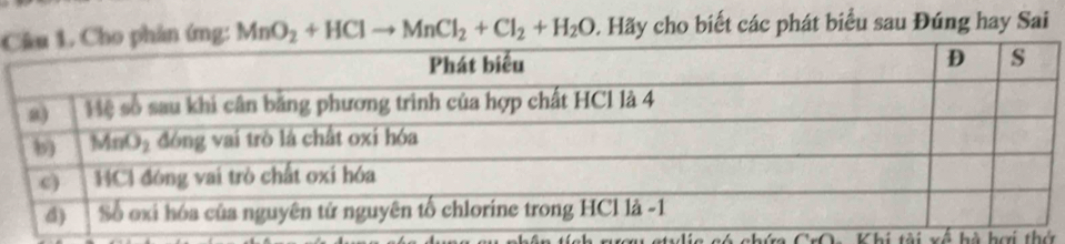 hân ứng: MnO_2+HClto MnCl_2+Cl_2+H_2O 0. Hãy cho biết các phát biểu sau Đúng hay Sai 
CrO. Khi tài về hà hơi thứ