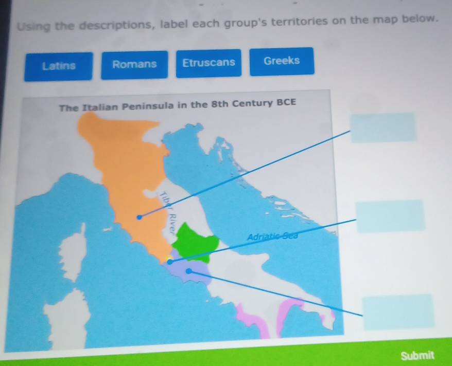 Using the descriptions, label each group's territories on the map below. 
Latins Romans Etruscans Greeks 
Submit