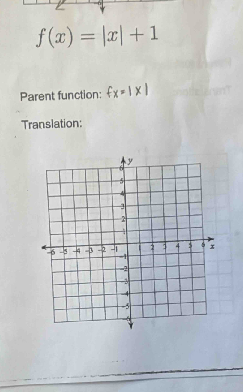 f(x)=|x|+1
Parent function: f(x)=1* 1
Translation: