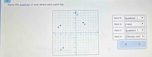 Name the guadrant or axis where each point lies. 
Point B : Quadrant l
Paint K : y -axs ' 
Point P : Quadrant I
Paint Z : (Choose one) 
× 5