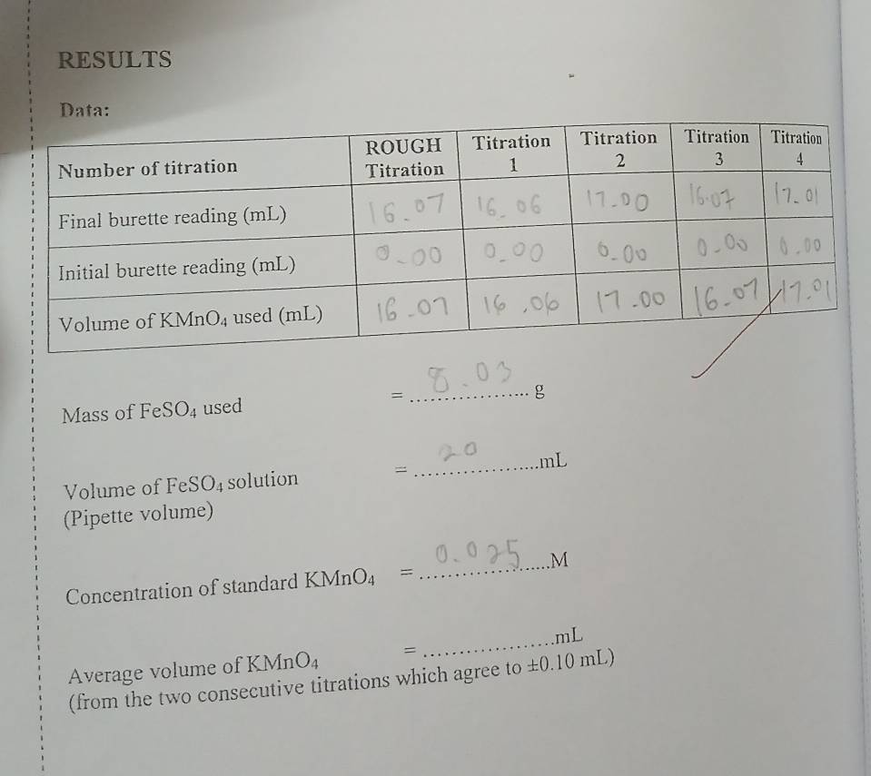 RESULTS
Mass of FeSO_4 used =_
g
Volume of FeSO_4 solution = _mL
(Pipette volume)
_
.M
Concentration of standard KMnO_4 =
mL
Average volume of KMnO_4 =
_
(from the two consecutive titrations which agree to ± 0.10 mL)