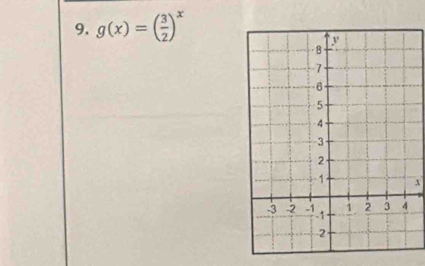 g(x)=( 3/2 )^x
A