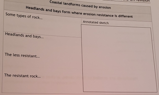 Coastal landform