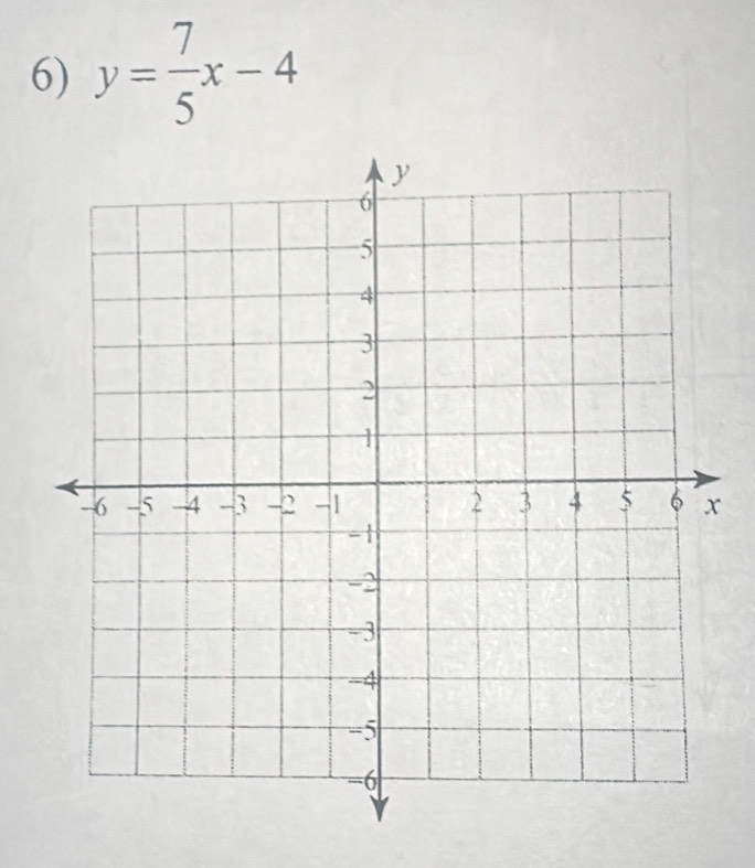 y= 7/5 x-4