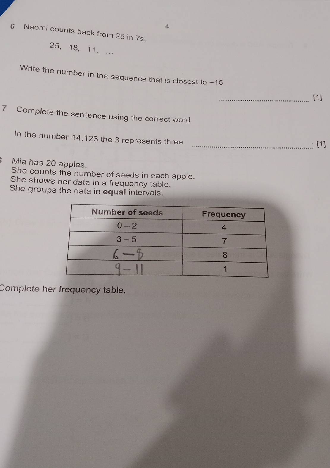 4
6 Naomi counts back from 25 in 7s.
25, 18, 11, ...
Write the number in the sequence that is closest to −15
_[1]
7 Complete the sentence using the correct word.
In the number 14.123 the 3 represents three
_[1]
Mia has 20 apples.
She counts the number of seeds in each apple.
She show's her data in a frequency table.
She groups the data in equal intervals.
Complete her frequency table.