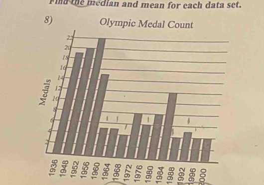 Find the median and mean for each data set.
σ a a