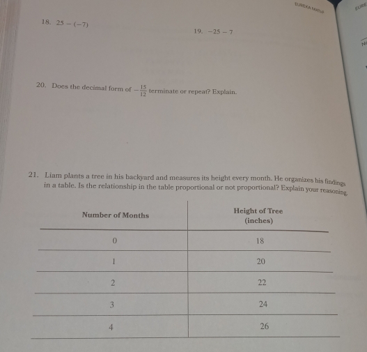 EURE 
18. 25-(-7)
_ 
19. -25-7
1 
20. Does the decimal form of - 15/12  terminate or repeat? Explain. 
21. Liam plants a tree in his backyard and measures its height every month. He organizes his findings 
in a table. Is the relationship in the table proportional or not proportional? Explain your reasoning