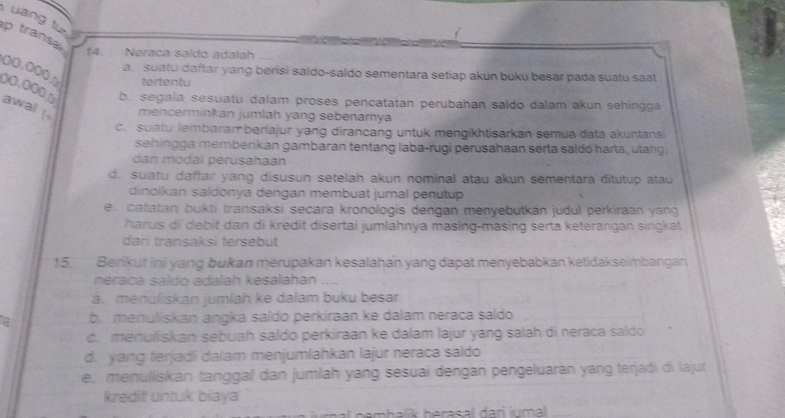 uang tu 
transa
14. Neraca saldo adalah
00.000.0
a suatu daftar yang berisi saldo-saldo sementara setiap akun buku besar pada suatu saat
tertentu
00.000,0
b. segala sesuatu dalam proses pencatatan perubahan saldo dalam akun sehingga
awal (
mencerminkan jumlah yang sebenamya
c. suatu lembaran berlajur yang dirancang untuk mengikhtisarkan semua data akuntansi
sehingga memberikan gambaran tentang laba-rugi perusahaan serta saldo harta, utang.
dan modal perusahaan
d. suatu daftar yang disusun setelah akun nominal atau akun sementara ditutup atau
dinolkan saldonya dengan membuat jurnal penutup
e. catatan bukti transaksi secara kronologis dengan menyebutkan judul perkiraan yang
harus di debit dan di kredit disertai jumlahnya masing-masing serta keterangan singkat
dari transaksi tersebut
15. Berikut ini yang bukan merupakan kesalahan yang dapat menyebabkan ketidakseimbangan
neraca saído adalah kesalahan_
a. menüliskan jumlah ke dalam buku besar
8 b. menuliskan angka saldo perkiraan ke dalam neraca saldo. menuliskan sebuah saldo perkiraan ke dalam lajur yang salah di neraca saldo
d. yang terjadi dalam menjumlahkan lajur neraca saldo
e. menuliskan tanggal dan jumlah yang sesuai dengan pengeluaran yang terjadi di lajur
kredit untuk biaya
_