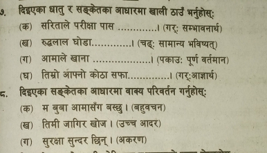 ७. दिइएका धातु र सङकेतका आधारमा बाली ठाउ भर्नुहोस्: 
(क) सरिताले परीक्षा पास …......... । (गर्: सम्भावनार्थ) 
(ख) रुद्धलाल घोडा. ............. .। (चद्: सामान्य भविष्यत्) 
(ग) आमाले खाना ................... (पकाउ: पूर्ण वर्तमान) 
(घ) तिम्रो ऑफनो कोठा सफा. ............... .। (गर्:आज्ञार्थ) 
८.ॉ दिइएका सङकेतका आधारमा वाक्य परिवर्तन गर्नुहोस्: 
(क) म बुबा आमासँग बस्छु। (बहुवचन) 
(ख) तिमी जागिर खोज। (उच्च आदर) 
(ग) सुरक्षा सुन्दर छिन् । (अकरण)