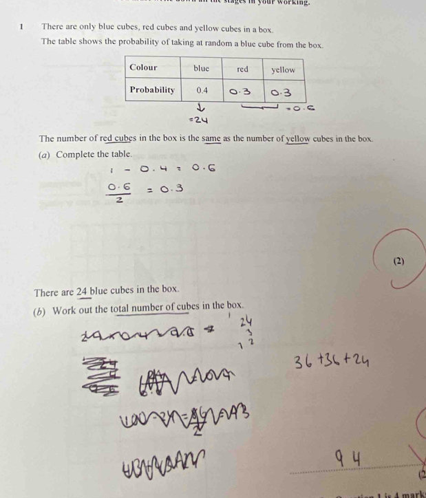 ges in your working. 
1 There are only blue cubes, red cubes and yellow cubes in a box. 
The table shows the probability of taking at random a blue cube from the box. 
The number of red cubes in the box is the same as the number of yellow cubes in the box. 
(a) Complete the table. 
(2) 
There are 24 blue cubes in the box. 
(b) Work out the total number of cubes in the box. 
(2 
mark