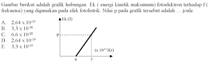 Gambar berikut adalah grafik hubungan Ek ( energi kinetik maksimum) fotoelektron terhadap f (
frekuensi) yang digunakan pada efek fotolistrik. Nilai p pada grafik tersebut adalah .. joule.
A. 2.64* 10^(-33)
B. 3,3* 10^(-30)
C. 6.6* 10^(-20)
D. 2.64* 10^(-19)
E. 3,3* 10^(-19)
4 5