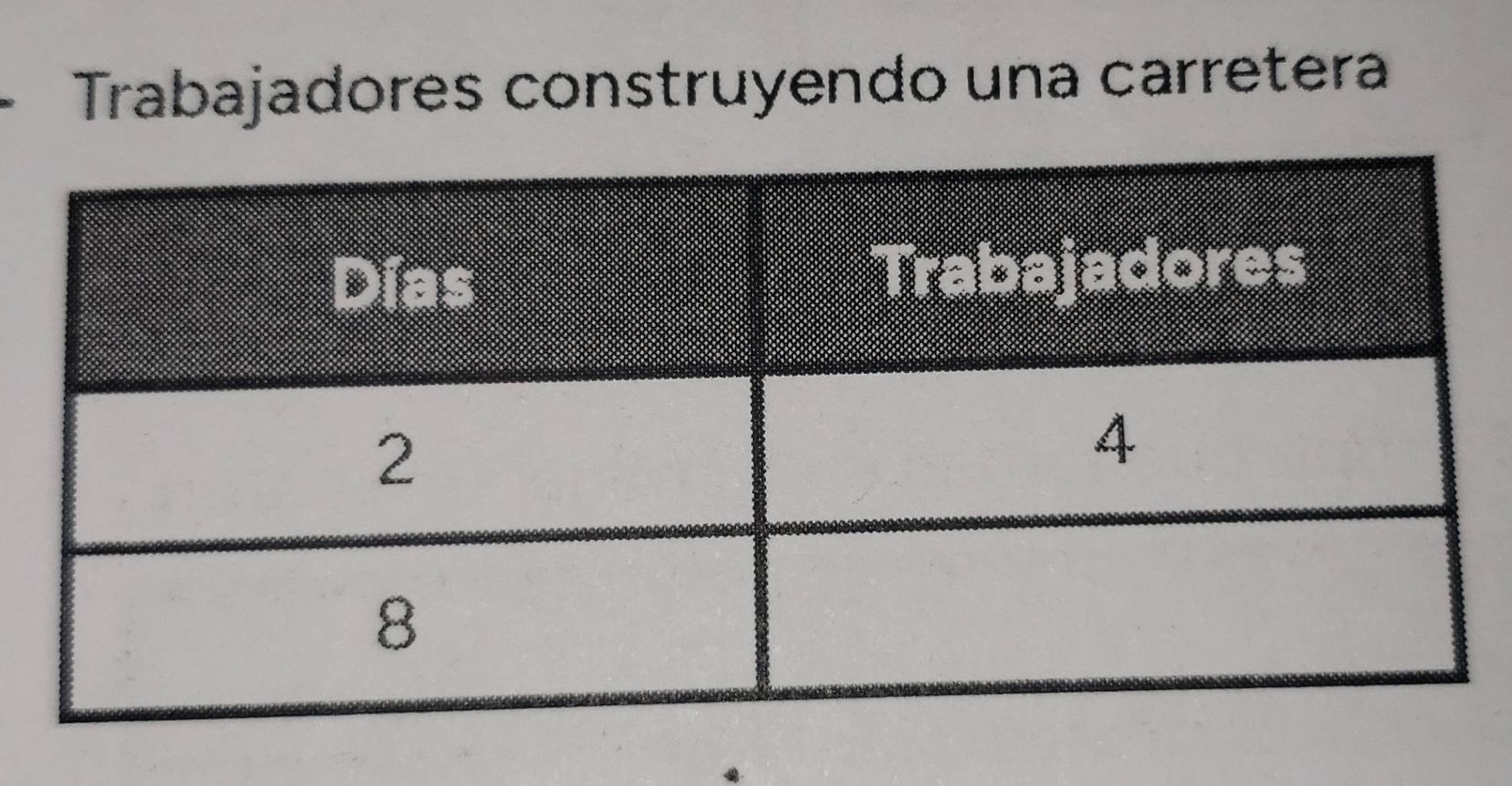 Trabajadores construyendo una carretera