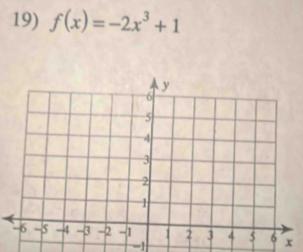 f(x)=-2x^3+1
x
-1