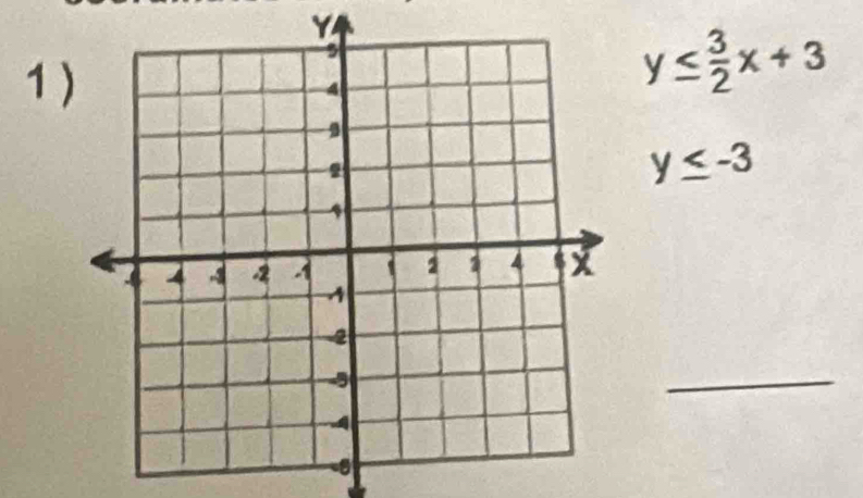 1
y≤  3/2 x+3
y≤ -3
_