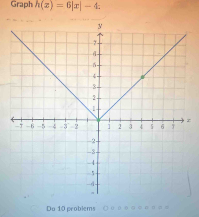 Graph h(x)=6|x|-4x
x
Do 10 problems