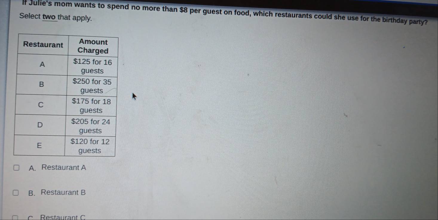 Julie's mom wants to spend no more than $8 per guest on food, which restaurants could she use for the birthday party?
Select two that apply.
A. Restaurant A
B. Restaurant B
c Restaurant C