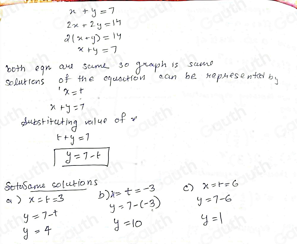 Solved: The following is a system of two linear equations in two ...