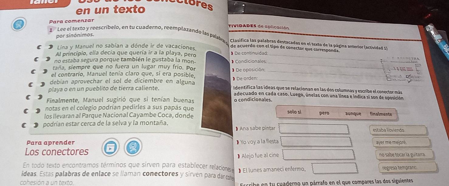 Cclores
en un texto
Para comenzar
TIVIDADES de aplicación
por sinónimos.
1  Lee el texto y reescríbelo, en tu cuaderno, reemplazando las palabras  Clasifica las palabras destacadas en el texto de la página anterior (actividad 1)
C Lina y Manuel no sabían a dónde ir de vacaciones.
de acuerdo con el tipo de conector que corresponda.
Al principio, ella decía que quería ir a la playa, pero 》 De continuidad:_
C no estaba segura porque también le gustaba la mon- ) Condicionales:
taña, siempre que no fuera un lugar muy frío. Por      
》  De oposición:_
_
el contrario, Manuel tenía claro que, si era posible.
C debían aprovechar el sol de diciembre en alguna 》 De orden:_
playa o en un pueblito de tierra caliente.
Identifica las ideas que se relacionan en las dos columnas y escribe el conector más
adecuado en cada caso. Luego, únelas con una línea e indica si son de oposición
C Finalmente, Manuel sugirió que si tenían buenas o condicionales.
C notas en el colegio podrían pedirles a sus papás que solo si pero aunque finalmente
los llevaran al Parque Nacional Cayambe Coca, donde
C podrían estar cerca de la selva y la montaña.
● Ana sabe pintar estaba lloviendo
Para aprender ● Yo voy a la flesta ayer me mejoré.
Los conectores no sabe tocar la guitarra.
》 Alejo fue al cine
En todo texto encontramos términos que sirven para establecer relaciones 
ideas. Estas palabras de enlace se llaman conectores y sirven para dar cote 】 El lunes amanecí enfermo, regreso tempranc
cohesión a un texto.
Escribe en tu cuaderno un párrafo en el que compares las dos síguientes