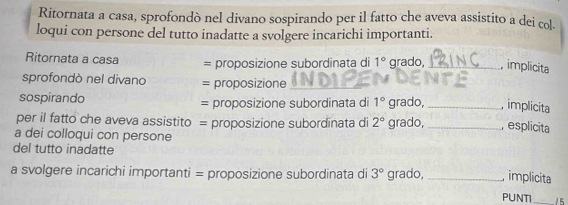 Ritornata a casa, sprofondò nel divano sospirando per il fatto che aveva assistito a dei col 
loqui con persone del tutto inadatte a svolgere incarichi importanti. 
Ritornata a casa = proposizione subordinata di 1° grado, _, implicita 
sprofondò nel divano = proposizione_ 
sospirando = proposizione subordinata di 1° grado, _, implicita 
per il fatto che aveva assistito = proposizione subordinata di 2° grado, _, esplicita 
a dei colloqui con persone 
del tutto inadatte 
a svolgere incarichi importanti = proposizione subordinata di 3° grado, _, implicita 
PUNTI _15