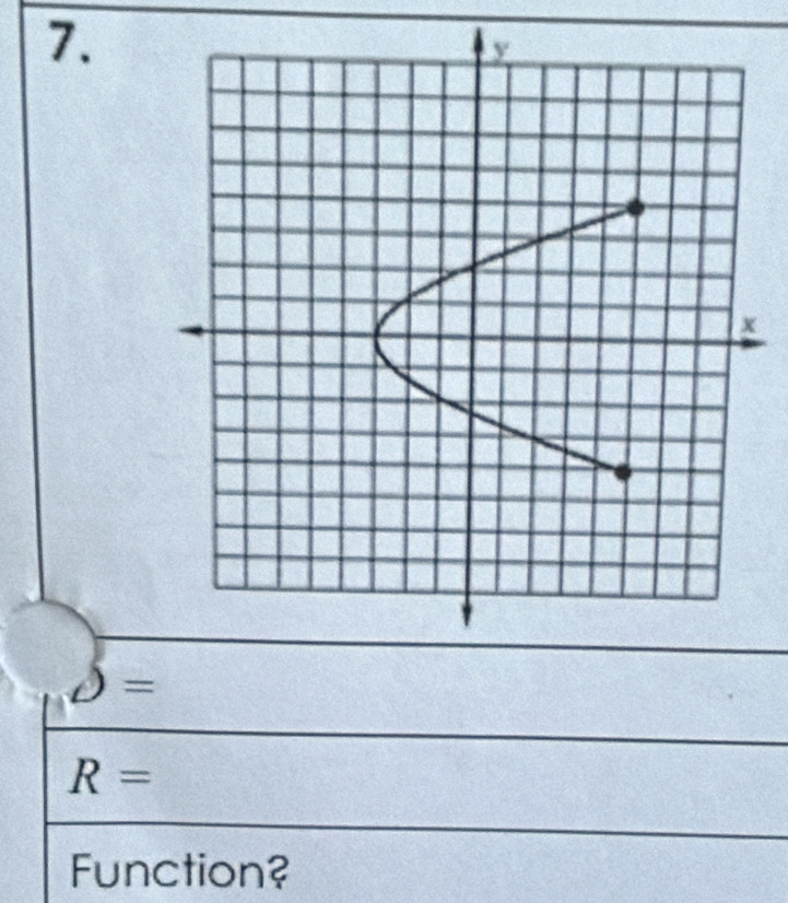 b=
R=
Function?