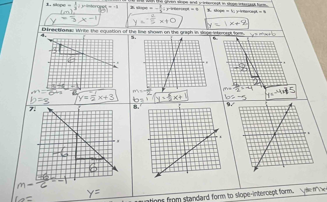 nd line with the given slope and y-intercept in slope-intercept form. 
1. slope = 1/3 ; y ~in tercept=-1 2( slope =- 2/5 ; y-intercept =0 3. slope =1; y y-intercept =8
Directions: Write the equation of the line shown on the graph in slope-interce 
5 
8. 
. 
ations from standard form to slope-intercept form.