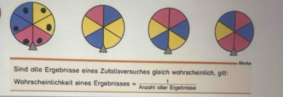 Merke 
Sind alle Ergebnisse eines Zufallsversuches gleich wahrscheinlich, gilt: 
1 
Wahrscheinlichkeit eines Ergebnisses = Anzahl öller Ergebnisse