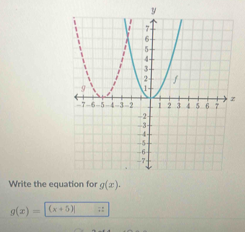 Write the equ
g(x)= (x+5)|