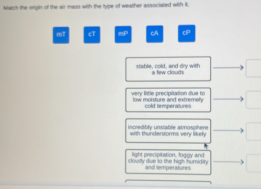 Match the origin of the air mass with the type of weather associated with it.
mT cT mP cA cP
stable, cold, and dry with
a few clouds
very little precipitation due to
low moisture and extremely
cold temperatures
incredibly unstable atmosphere
with thunderstorms very likely
light precipitation, foggy and
cloudy due to the high humidity
and temperatures